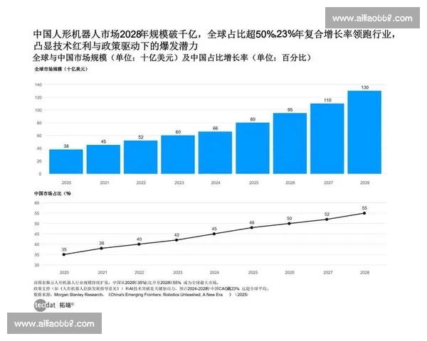 基于多维数据分析与历史表现的赛事结果精准预测与趋势洞察研究